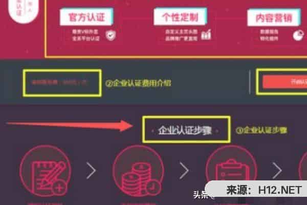 抖音企业认证资料填写详解？
