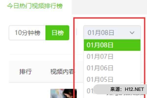 抖音怎么看别人的播放量？